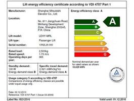 電梯A級(jí)能效證書(shū)